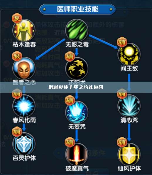 武林外传十年之约礼包码 第1张